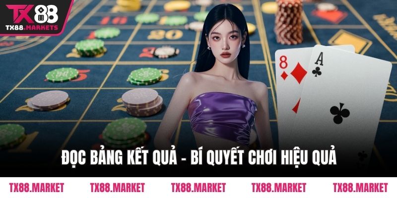 Đọc bảng kết quả - Bí quyết chơi hiệu quả
